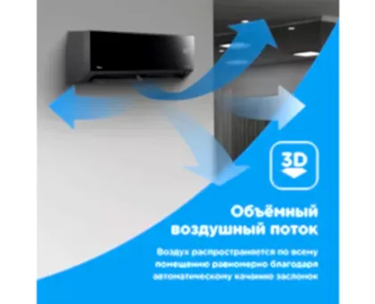 Настенная сплит-система Midea серии Persona inverter MSAG4W-07N8C2S-I/MSAG4-07N8C2S-O