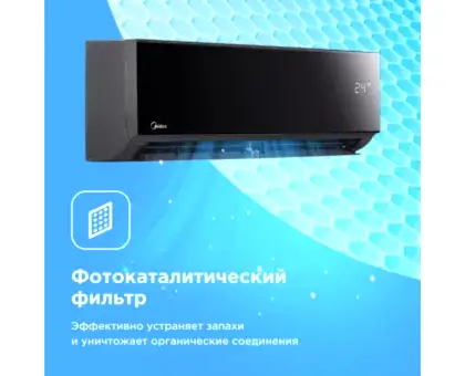 Настенная сплит-система Midea серии Persona MSAG4-07HRN1-I/MSAG4-07HRN1-O