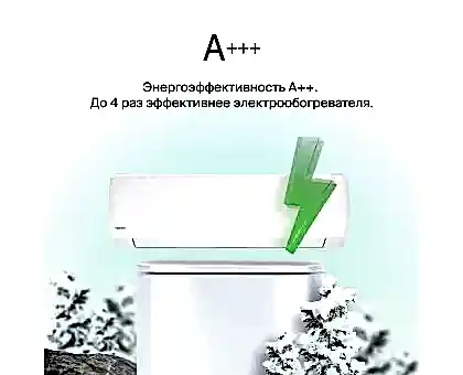 Кондиционер Daichi SIB25AVQS1R/SIB25FVS1R