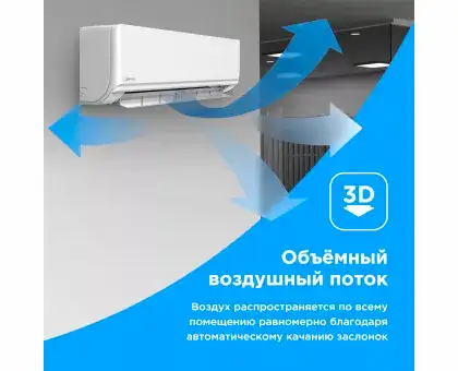 Кондиционер Midea MSAG2-07HRN1-I/MSAG2-07HRN1-O