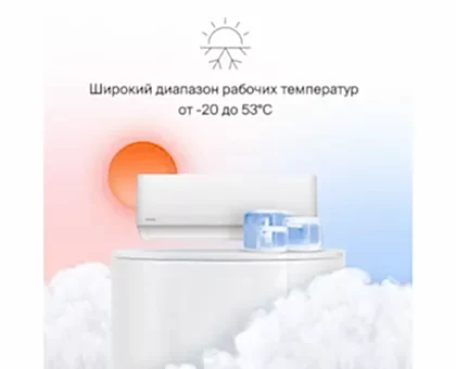 Кондиционер Daichi AIR25AVQS1R/AIR25FVS1R