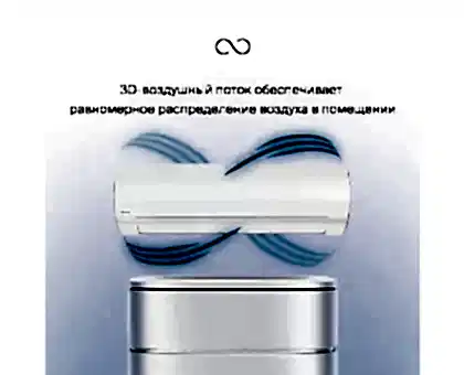 Кондиционер Daichi EVO25AVQS1R/EVO25FVS1R