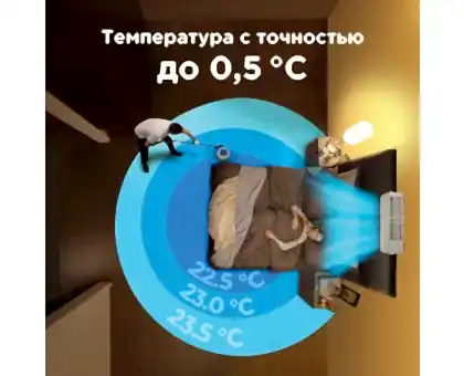 Настенная сплит-система Midea серии Breezeless E MSFE-09N8D6-I/MSFE-09N8D6-O