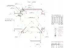 Технические решения: Обогрев кровли