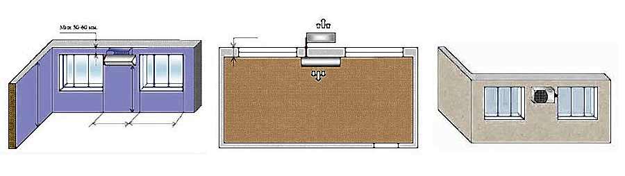 Прямой монтаж кондиционера