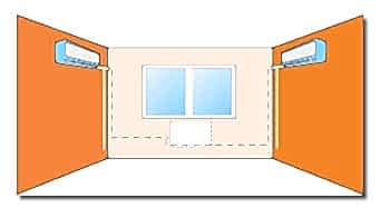 Пример стандартного монтажа кондиционера